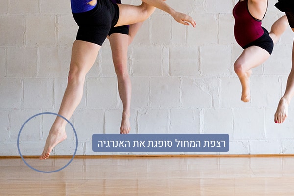 אנשים רוקדים יחפים על רצפת מחול. צריך רצפה סופגת זעזועים כדי לשכך את המכה
