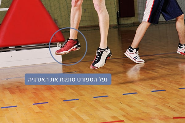 אנשים מתאמנים עם נעליים על רצפת ספורט, לא צריך ספיגת זעזועים ברצפה, רצפת ספורט צריכה להחזיר אנרגיה
